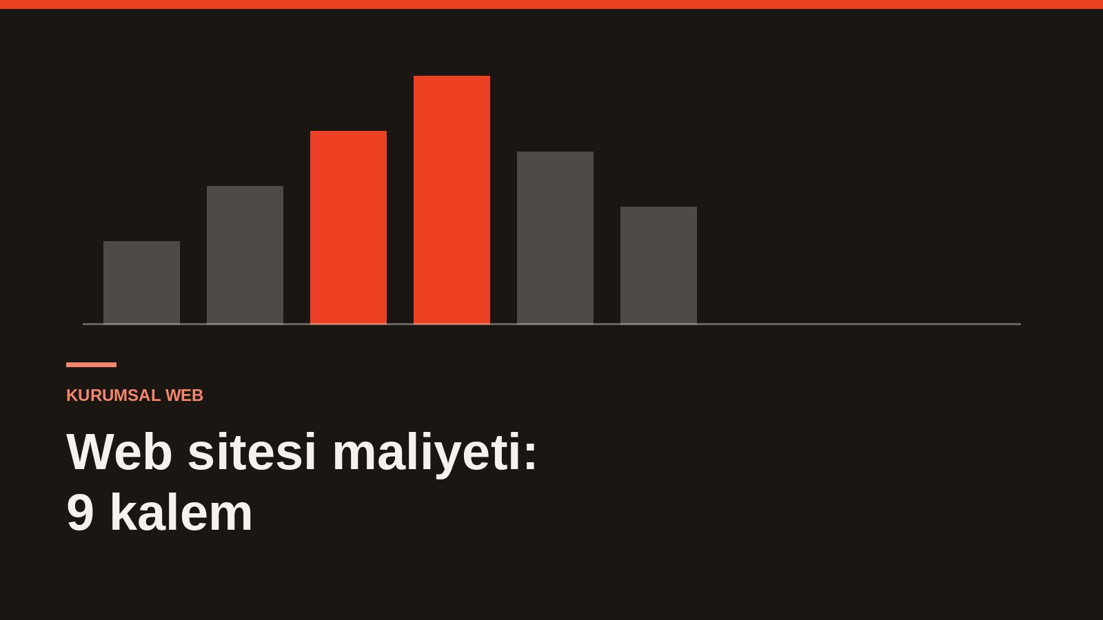 Kurumsal web sitesi projesi için bütçe kalemlerinin planlanması